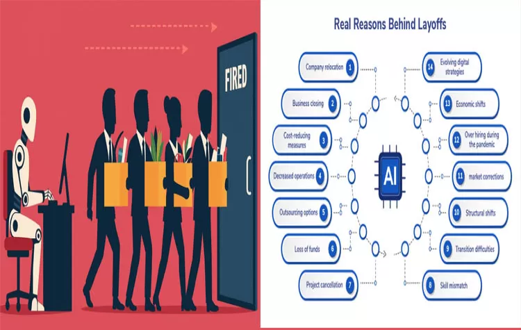 AI, Job Changes, And Recent Layoffs In The IT Sector
