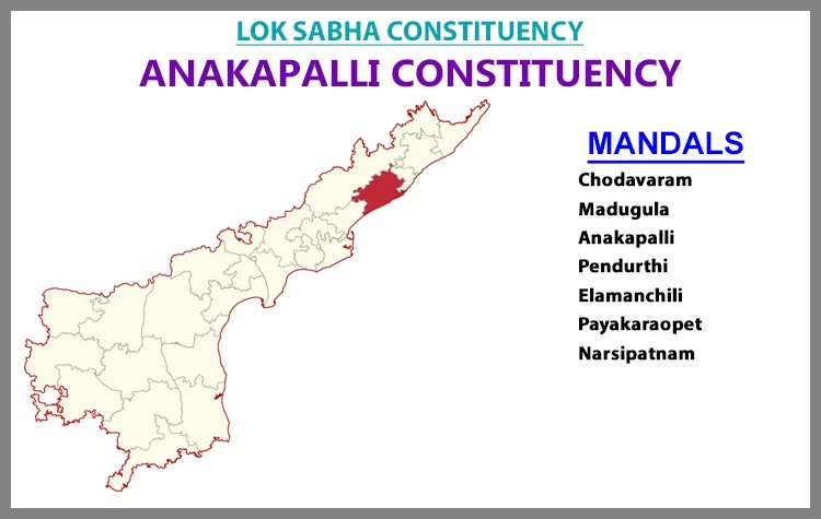 AP Elections Anakapalli Lok Sabha 2024 Results Comparison To 2019 Candidates And Voters Details