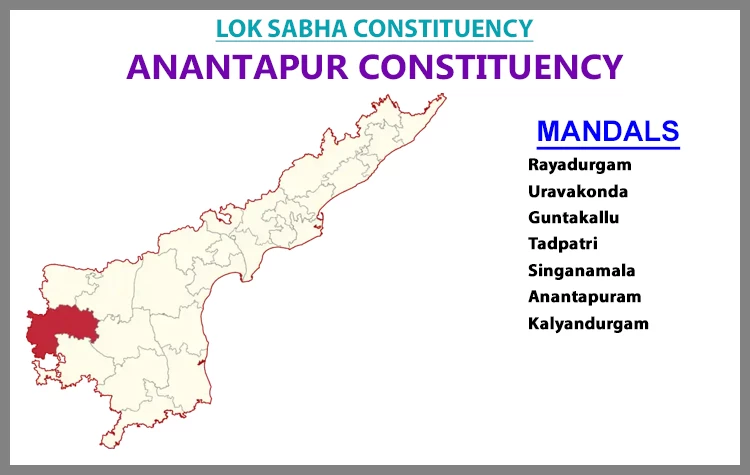 AP Elections Anantapur Lok Sabha 2024 Results Comparison To 2019 Candidates And Voters Details
