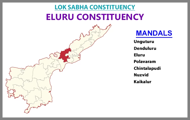 AP Elections Eluru Lok Sabha 2024 Results Comparison To 2019 Candidates And Voters Details