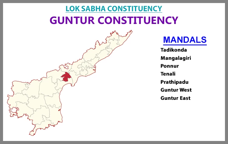 AP Elections Guntur Lok Sabha 2024 Results Comparison To 2019 Candidates And Voters Details
