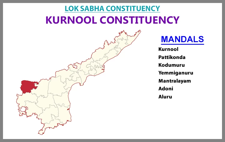 AP Elections Kurnool Lok Sabha 2024 Results Comparison To 2019 Candidates And Voters Details