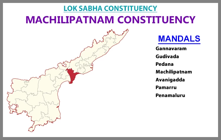 AP Elections Machilipatnam Lok Sabha 2024 Results Comparison To 2019 Candidates And Voters Details