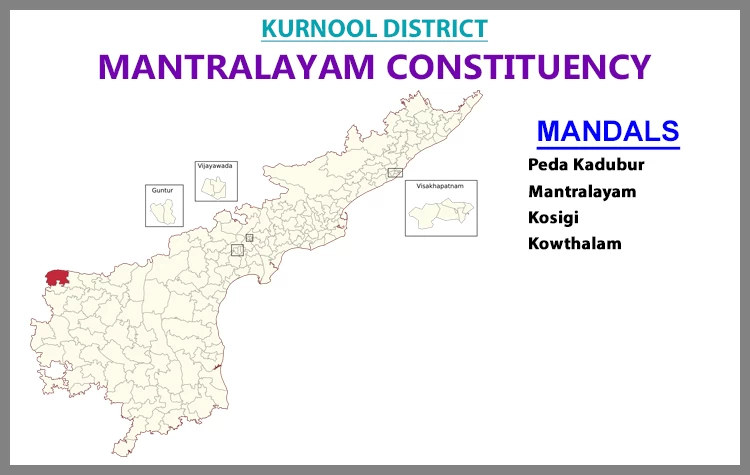 AP Elections Mantralayam 2024 Results Comparison To 2019 Candidates And Voters Details