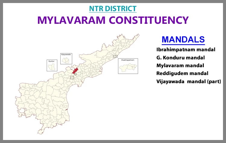 AP Elections Mylavaram 2024 Results Comparison To 2019 Candidates And Voters Details