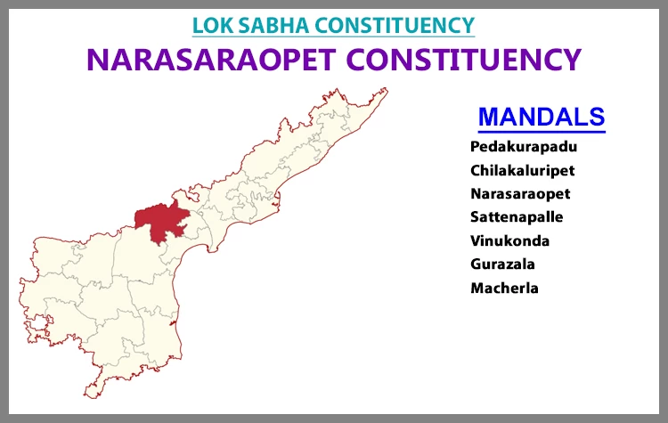 AP Elections Narasaraopet Lok Sabha 2024 Results Comparison To 2019 Candidates And Voters Details