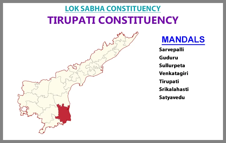 AP Elections Tirupati Lok Sabha 2024 Results Comparison To 2019 Candidates And Voters Details
