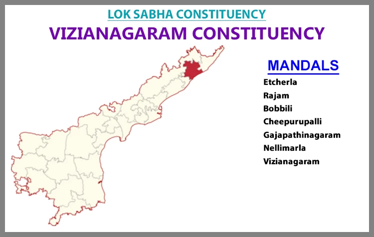 AP Elections Vizianagaram Lok Sabha 2024 Results Comparison To 2019 Candidates And Voters Details