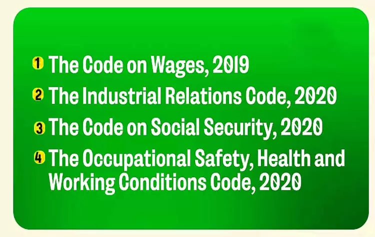 Four Labour Codes Notified By Centre, Effective Immediately