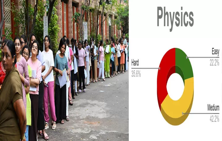 NEET UG 2025: Physics Section Challenges Students With JEE-Level Questions