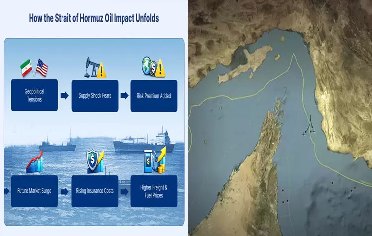 Rising Oil Prices And Strait Of Hormuz Tensions: What It Means For Fuel Costs