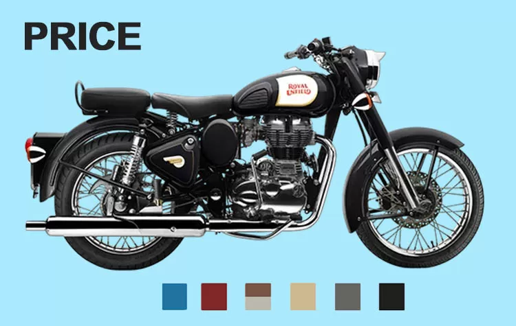 Royal Enfield Classic 350 Ex-Showroom Price