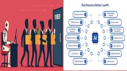 AI, Job Changes, And Recent Layoffs In The IT Sector