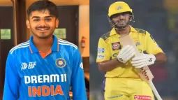 Ayush Mhatre Appointed Captain Of India Under-19 Team For England Tour