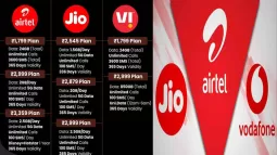 Best Prepaid Recharge Plans With 365 Days Validity: Airtel, Jio, Vi And BSNL Annual Plans