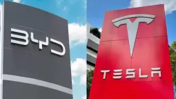 BYD Beats Tesla In Sales And Revenue!