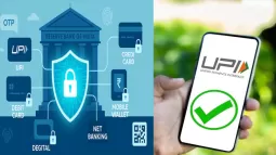 Digital Transactions In India: Mandatory 2-Factor Authentication