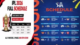 IPL 2026 Full Schedule And Key Updates