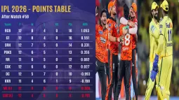 IPL Playoff Race: SRH Vs CSK Could Reshape The Points Table