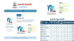 Kerala SSLC Result 2026 Declared: 99.07% Students Pass Class 10 Exams