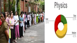 NEET UG 2025: Physics Section Challenges Students With JEE-Level Questions