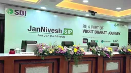 SIP Investments Starting From Rs. 250