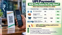 UPI Charges From October 15, 2026: New Merchant Payment Rules Explained