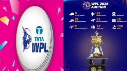 WPL 2027 Auction Date Announced: Check Retention Deadline, Schedule And Key Details