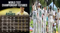 WTC Final Schedule Affects Several IPL Teams