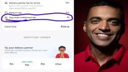Zomato Faces Backlash Over 'Veg Mode Fee'; CEO Issues Apology