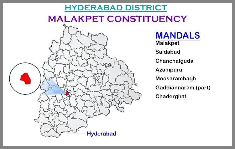 TS Elections Malakpet 2023 Results Comparison To 2018 Candidates And Voters Details