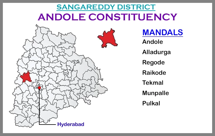 TS Elections Andole 2023 Results Comparison To 2018 Candidates And Voters Details
