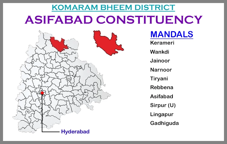 TS Elections Asifabad 2023 Results Comparison To 2018 Candidates And Voters Details