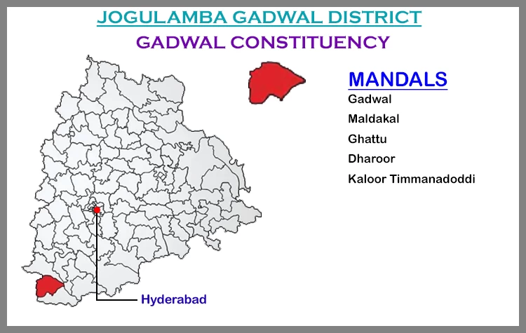 TS Elections Gadwal 2023 Results Comparison To 2018 Candidates And Voters Details