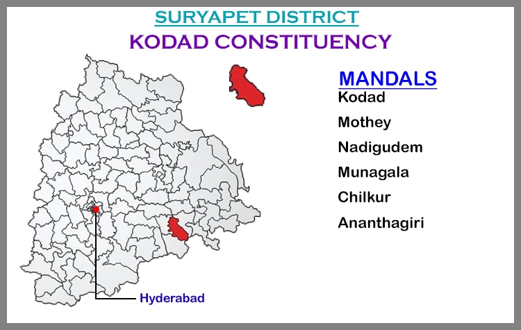 TS Elections Kodad 2023 Results Comparison To 2018 Candidates And Voters Details