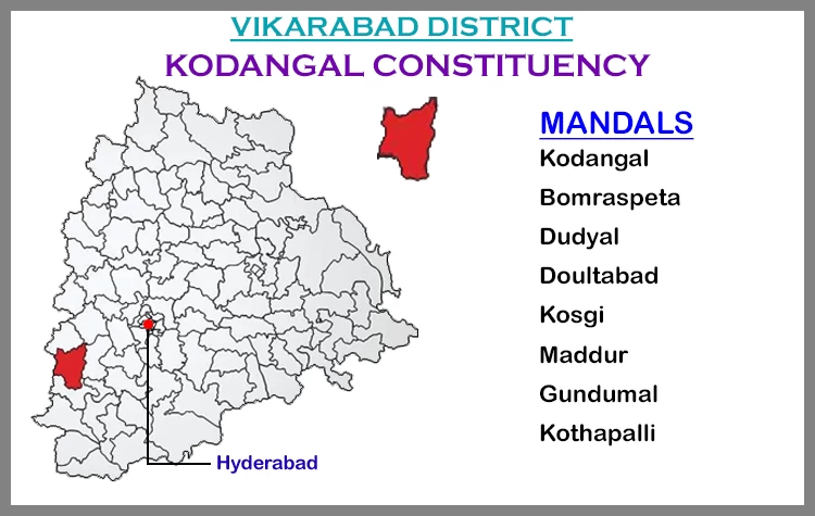 TS Elections  Kodangal 2023 Results Comparison To 2018 Candidates And Voters Details