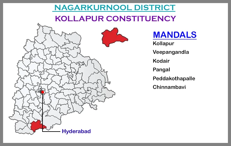 TS Elections Kollapur 2023 Results Comparison To 2018 Candidates And Voters Details