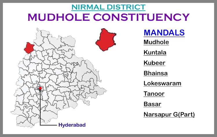 TS Elections Mudhole 2023 Results Comparison To 2018 Candidates And Voters Details