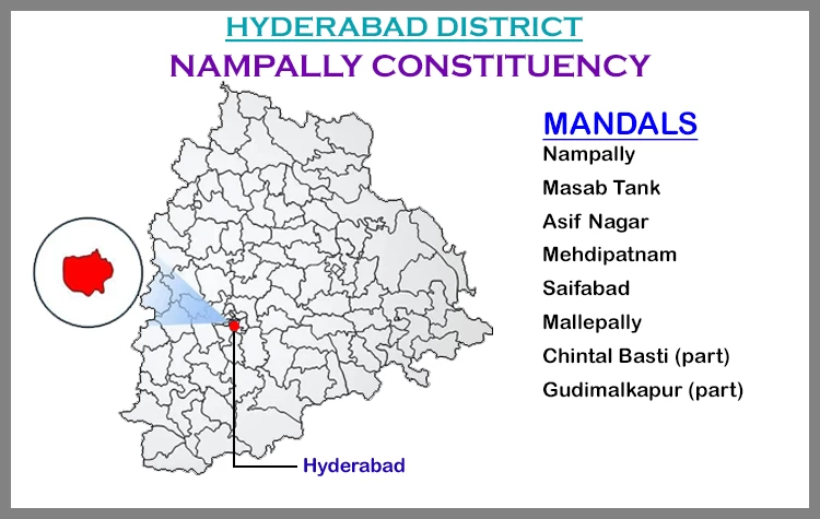 TS Elections Nampally 2023 Results Comparison To 2018 Candidates And Voters Details