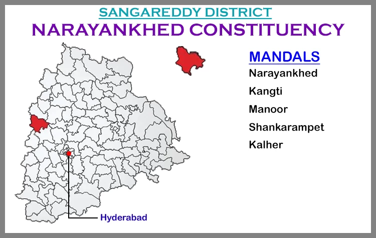 TS Elections Narayankhed 2023 Results Comparison To 2018 Candidates And Voters Details