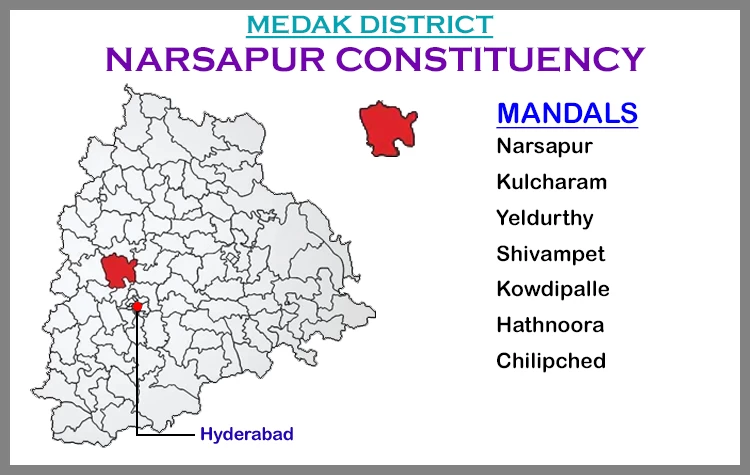 TS Elections Narsapur 2023 Results Comparison To 2018 Candidates And Voters Details