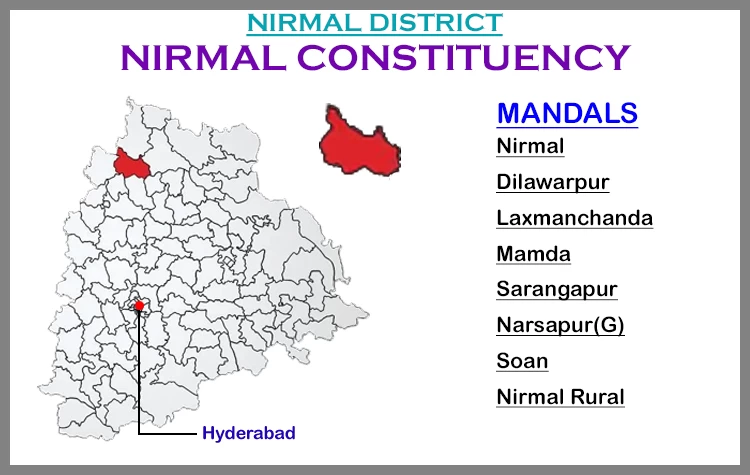 TS Elections Nirmal 2023 Results Comparison To 2018 Candidates And Voters Details