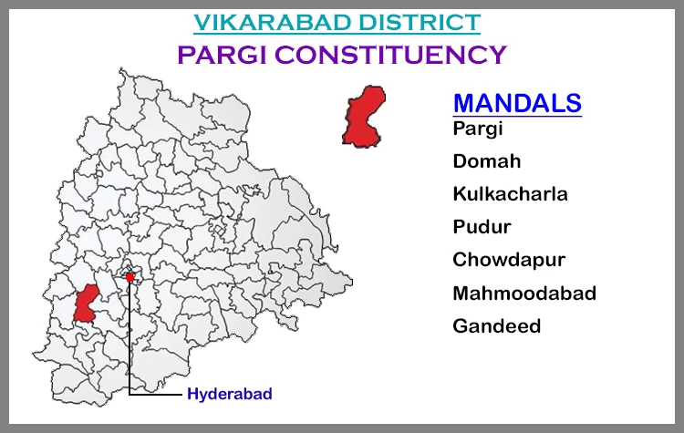 TS Elections  Pargi 2023 Results Comparison To 2018 Candidates And Voters Details