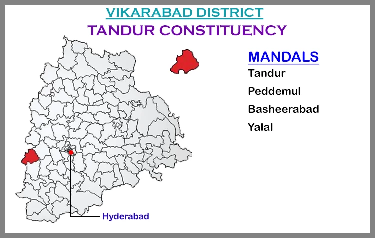 TS Elections Tandur 2023 Results Comparison To 2018 Candidates And Voters Details